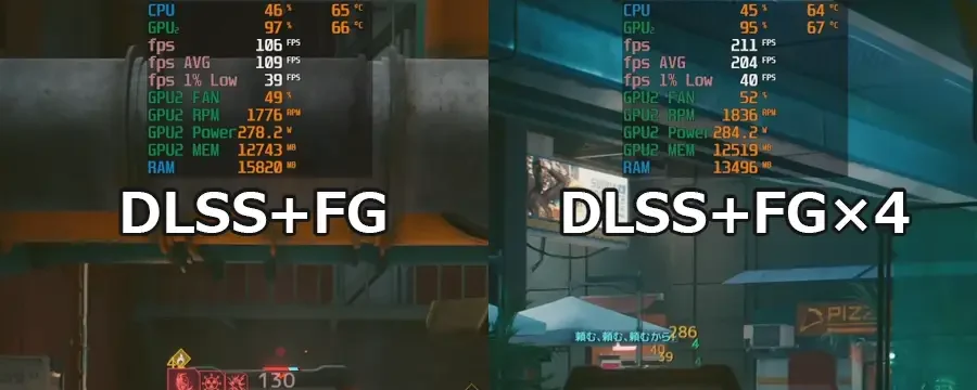 DLSSとフレーム生成