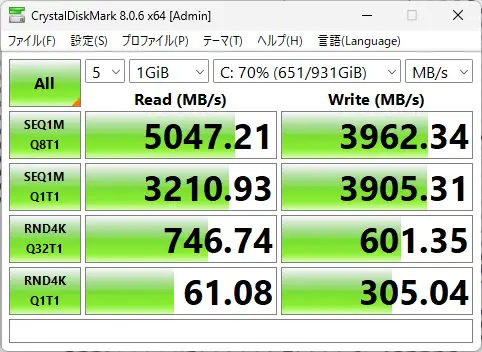 Astromeda SSD転送速度