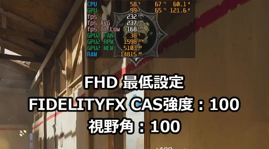 RTX 5060 Cod:Bo6 FHD