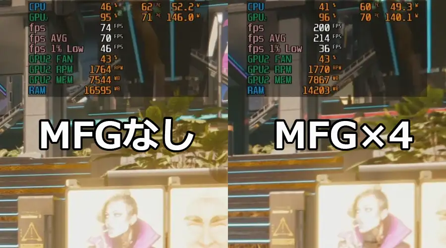 RTX5060のマルチフレーム生成