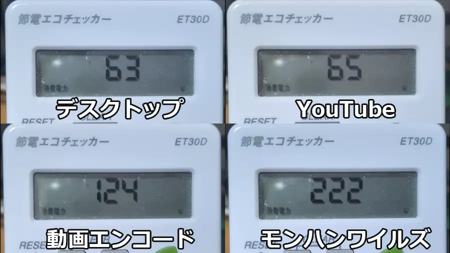 RTX 5060 消費電力
