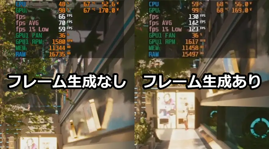 RX 9060 XTでフレーム生成ありとなしの違い