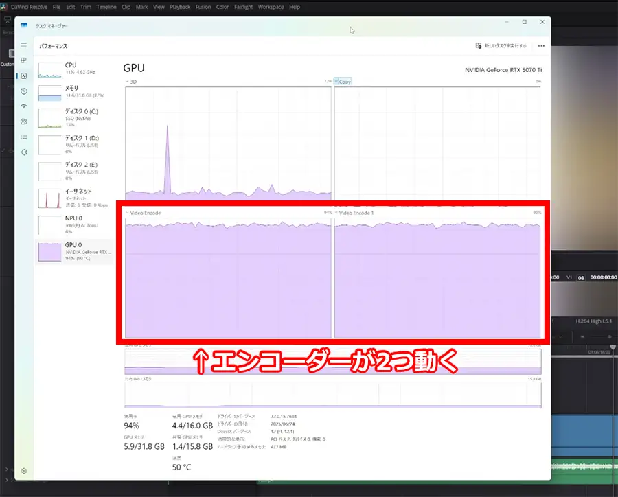 5070Tiのデュアルエンコード