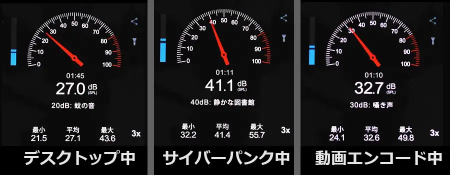 流界の騒音チェック