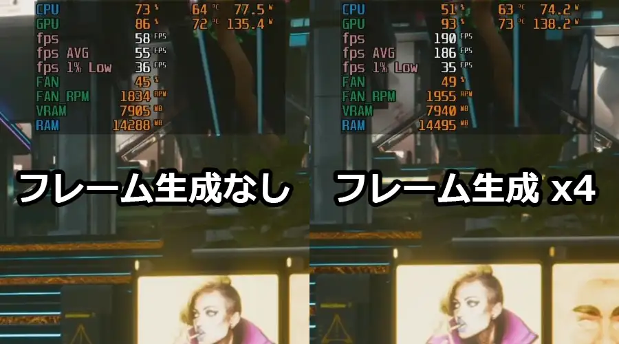 5700XとRTX 5060のマルチフレーム生成