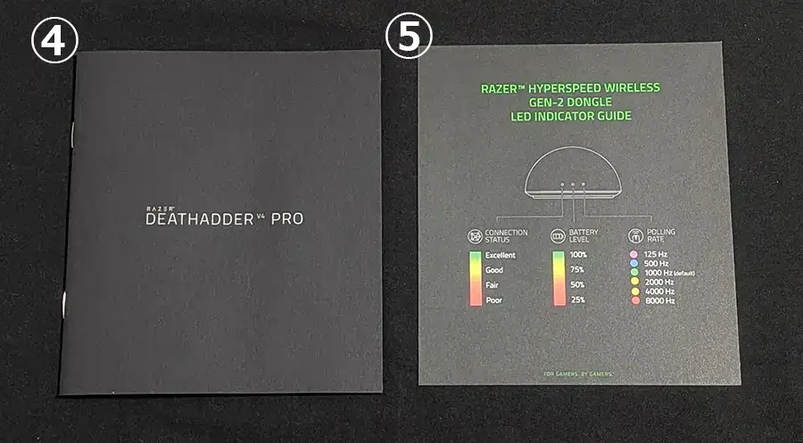 Razer DEATHADDER V4 PRO マニュアル類