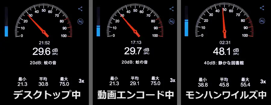 STORM 風域 騒音チェック