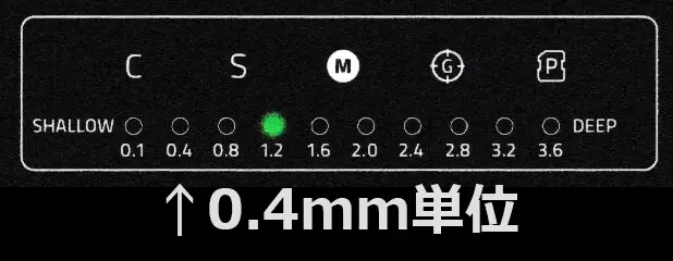 0.4mm単位の設定