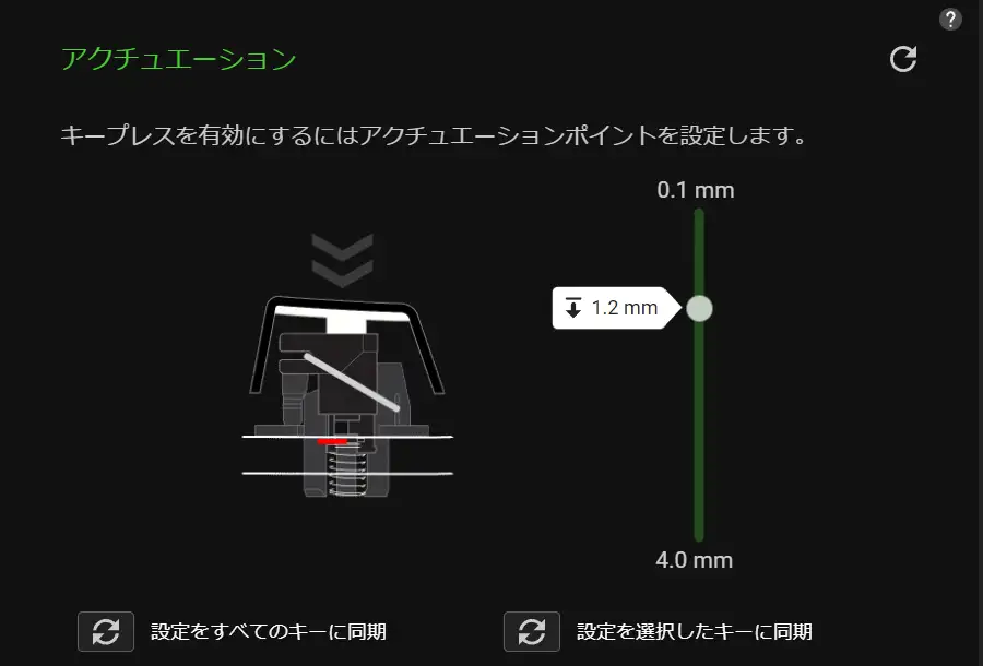 アクチュエーションの設定