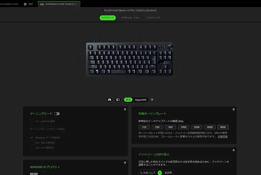 Synapse 4 カスタマイズ