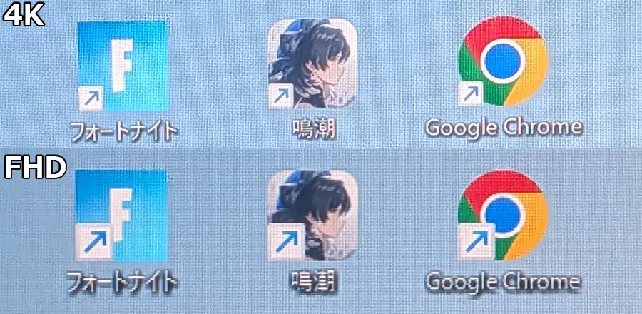 4KとFHDの画質比較