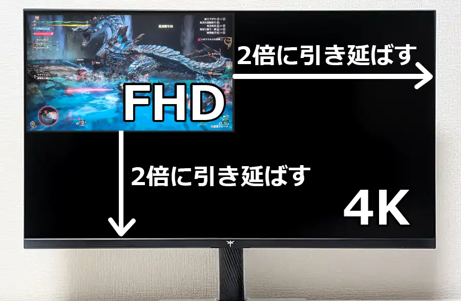 H27P6 デュアルモードのイメージ