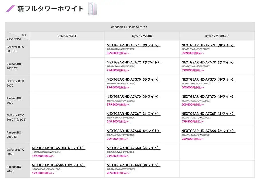 NEXTGEAR フルタワーのラインナップ