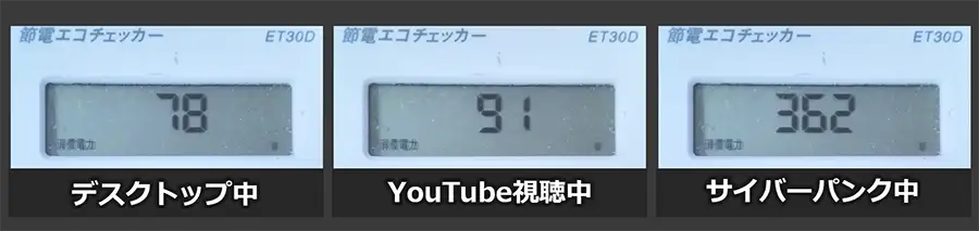 9700X+5070Ti 消費電力