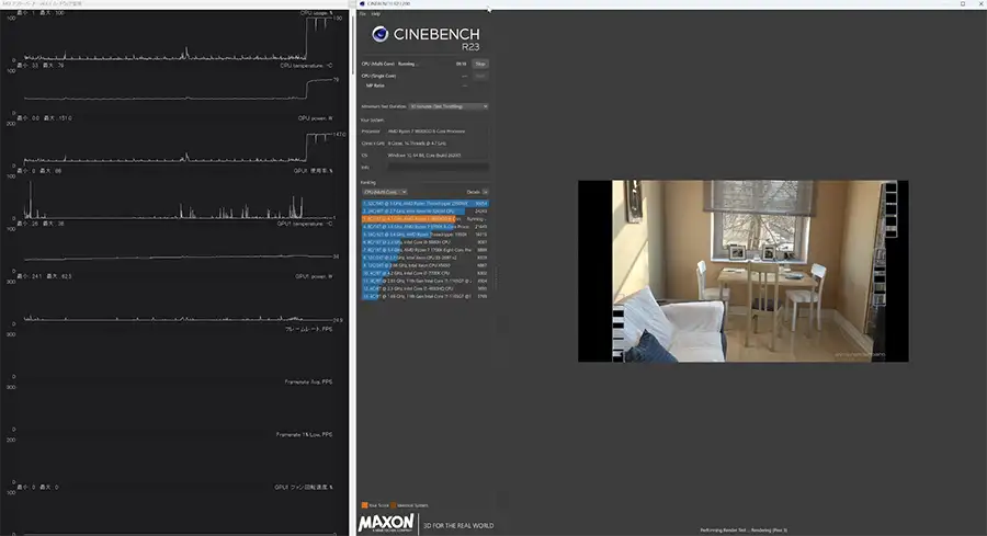 Cinebench中のCPU温度計測
