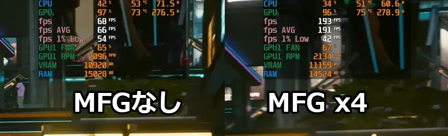 9800X3DとRTX5070TiのMFG