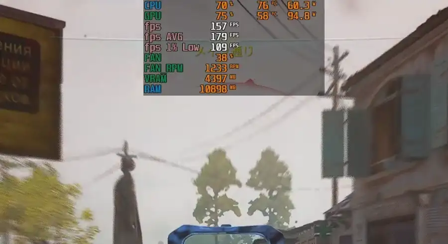 Cod:BO7 FHDゲーム