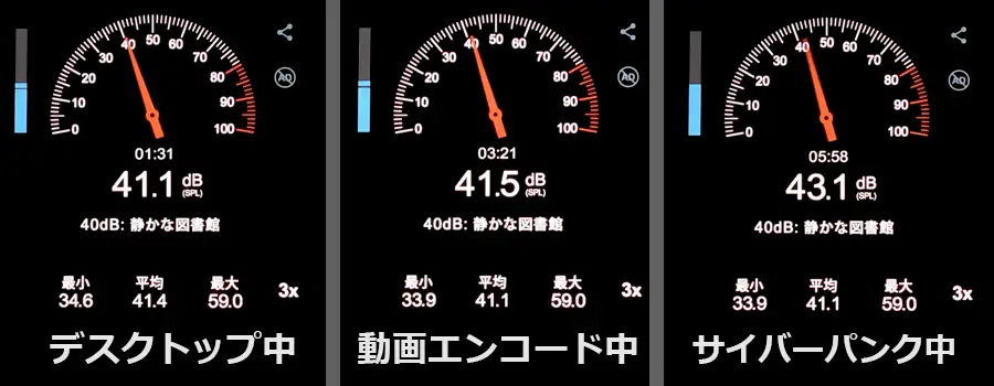 STORM 風域2 騒音チェック