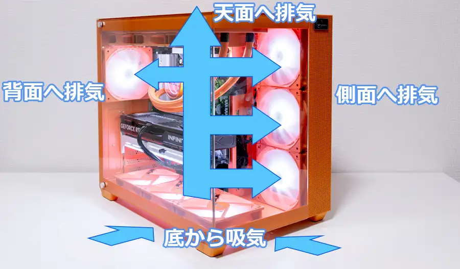 ASTROMEDAのエアフロー