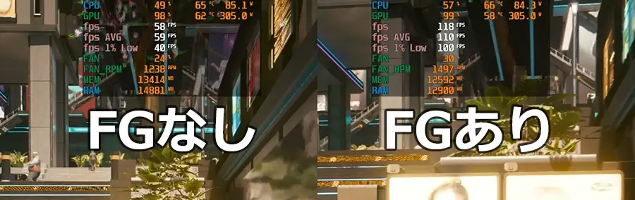 9700XとRX9070XTでサイバーパンク2077のフレーム生成