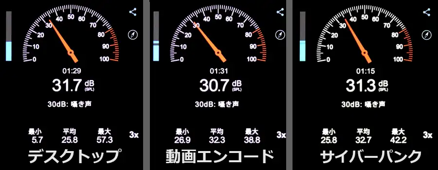 NEXTGEA 騒音チェック