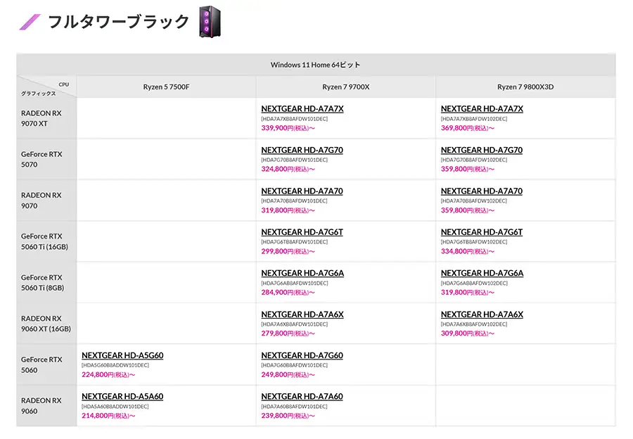 NEXTGEAR フルタワー ブラック