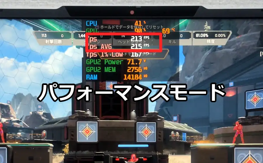 パフォーマンスモードでゲームプレイ