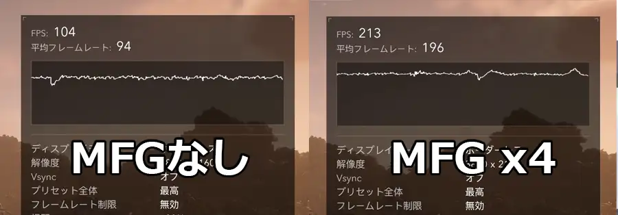 アサシンクリード マルチフレーム生成