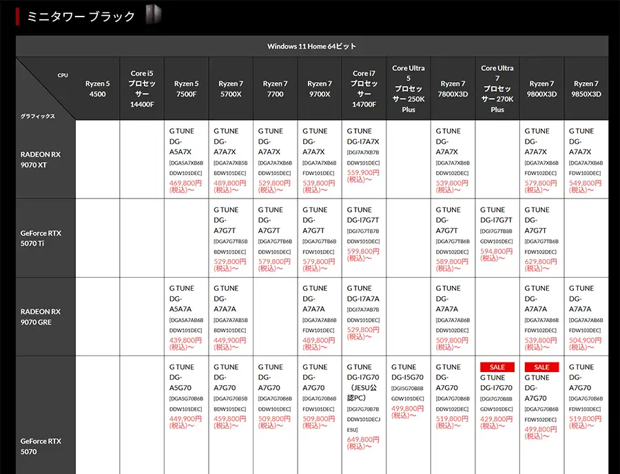 G TUNEのミニタワー ラインナップ
