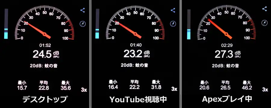 G TUNE 騒音チェック