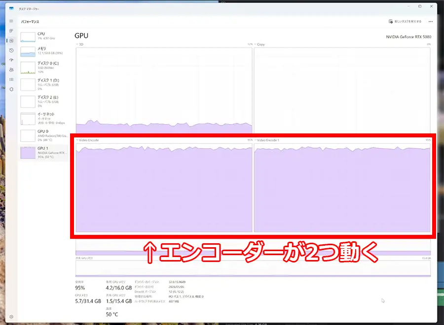 RTX 5080 AV1 デュアルエンコード