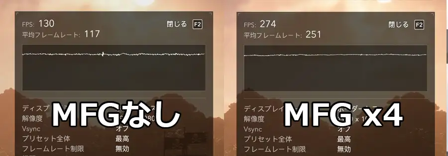 アサシンクリード マルチフレーム生成