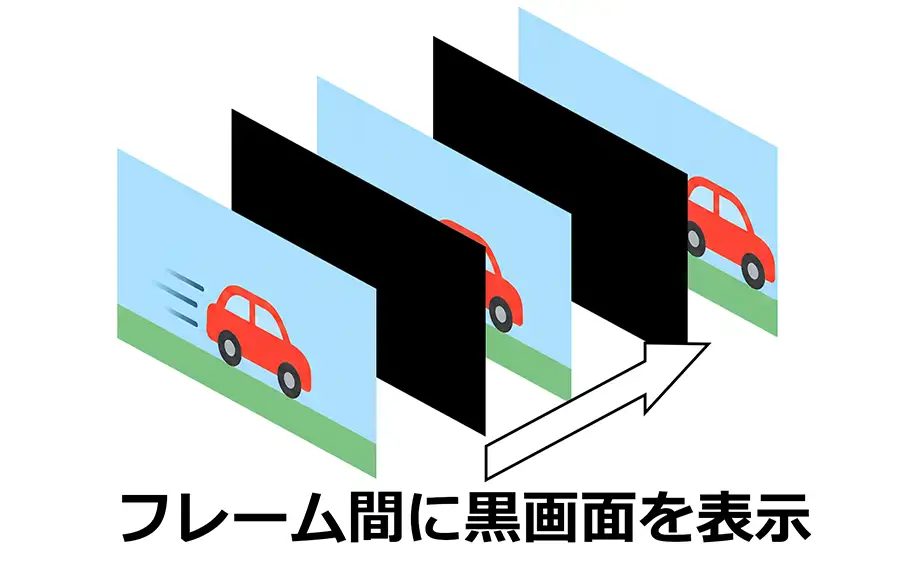 モニターのMPRT